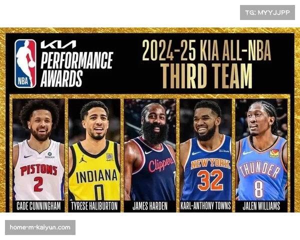 骑士哈登加盟后进攻体系优化 球队战力值呈现上升趋势